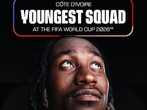 FIFA Names Côte d’Ivoire Youngest Squad at 2026 World Cup