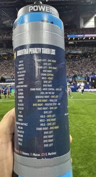 Messi, Argentina Find Pickford's Penalty 'Cheat Sheet' Ahead of World Cup Final